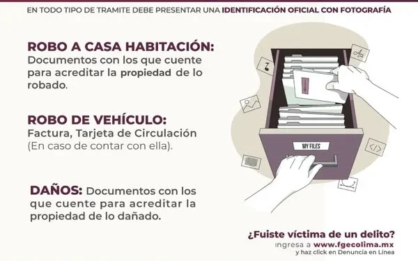 Después de presentar mi denuncia en línea, ¿Qué documento necesito para acudir al Ministerio Público? FGE