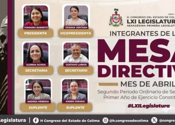 H Congreso del Estado de Colima. Integrantes de la mesa directiva del mes de Abril
