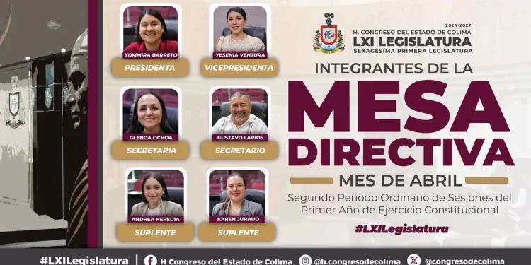 H Congreso del Estado de Colima. Integrantes de la mesa directiva del mes de Abril