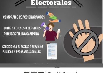 ¿Conoces alguno de los delitos electorales? FGE