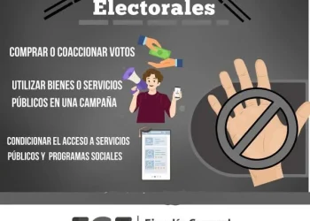 ¿Conoces alguno de los delitos electorales? FGE