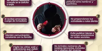 Acciones para prevenir la extorsión telefónica FGE