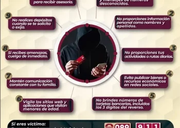 Acciones para prevenir la extorsión telefónica FGE