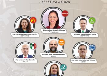 H Congreso del Estado de Colima. ¿Sabes qué es la JUCOPO?