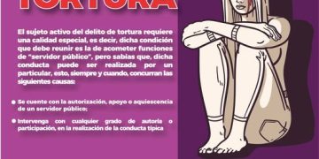 La tortura también puede ser cometida por particulares. FGE