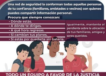 ¿Qué es una red de seguridad? FGE