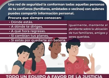 ¿Qué es una red de seguridad? FGE