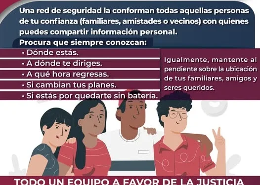 ¿Qué es una red de seguridad? FGE