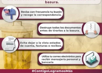 iCuldado con el TRASHING! FGE