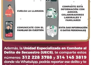 Si eres victima de extorsión telefónica toma en cuenta las siguientes recomendaciones FGE