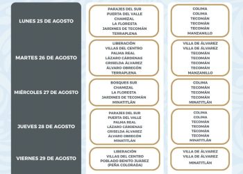 Salud Colima refuerza fumigación en los 5 municipios prioritarios por dengue