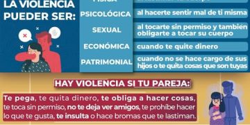 RECONOCER LA VIOLENCIA FGE