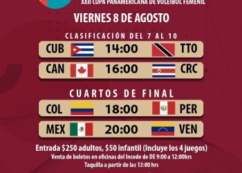 México vs. Venezuela juegan Cuartos de Final hoy viernes a las 8:00 pm