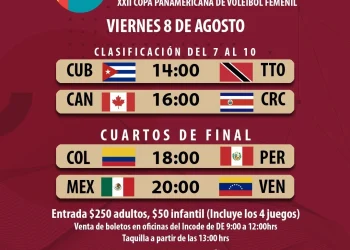 México vs. Venezuela juegan Cuartos de Final hoy viernes a las 8:00 pm