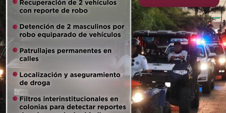 2 vehículos recuperados y 54 personas detenidas: resultados de la última semana de la Dirección de Seguridad Pública de Manzanillo