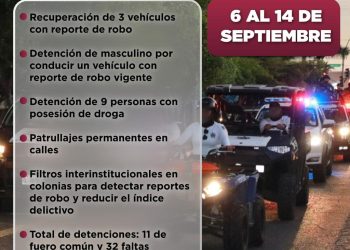 Recuperación de tres vehículos y detenciones por robo y posesión de droga: resultados de la semana de Seguridad Pública en Manzanillo