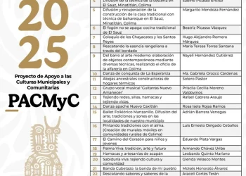 Cultura Colima publica resultados del PACMyC 2025; habrá casi 1.3 mdp para proyectos estatales