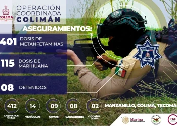 Policía Estatal de Colima detiene a 8 personas y asegura más de 500 dosis de estupefacientes