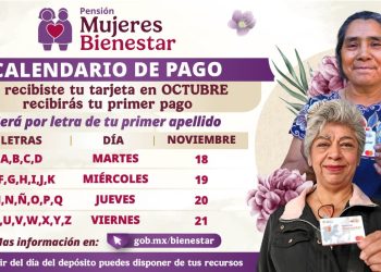 GOBIERNO DE MÉXICO: DEL 18 AL 21 DE NOVIEMBRE INICIA PAGO A NUEVAS BENEFICIARIAS DE LA PENSIÓN MUJERES BIENESTAR