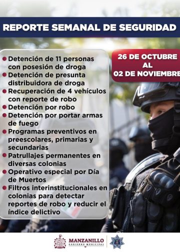 Recuperación de vehículos y detenciones por robo, posesión de armas y distribución de droga: resultados de la semana de Seguridad Pública en Manzanillo