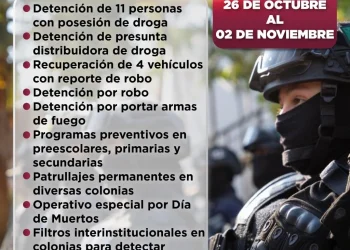 Recuperación de vehículos y detenciones por robo, posesión de armas y distribución de droga: resultados de la semana de Seguridad Pública en Manzanillo