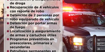 Detención de 22 personas por posesión de droga, aseguramiento de armas de fuego y vehículos recuperados: resultados de la semana en Seguridad Pública de Manzanillo