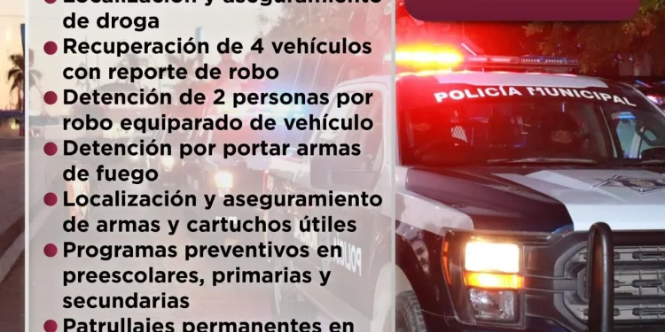 Detención de 22 personas por posesión de droga, aseguramiento de armas de fuego y vehículos recuperados: resultados de la semana en Seguridad Pública de Manzanillo