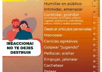 ¡TEN CUIDADO LA VIOLENCIA AUMENTARÁ! FGE