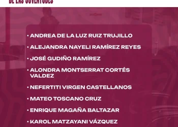 Subsejuv Colima presenta a las y los seleccionados del Parlamento de las Juventudes 2025