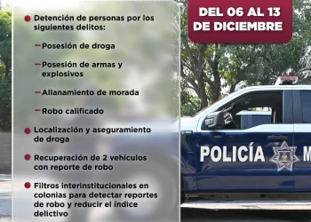 Detenciones por posesión de droga, robo y aseguramiento de armas: resultados semanales de Seguridad Pública de Manzanillo