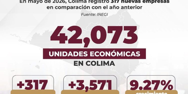 G.C.  Colima continúa fortaleciendo su actividad económica.