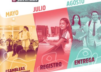 G.COLIMA. Conoce las etapas de #MiColiBecaParaElFuturo.