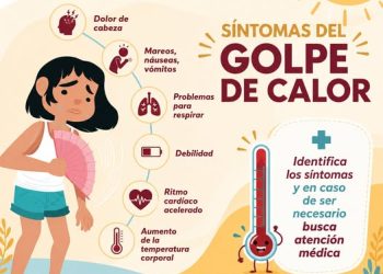 G.C. Cuidar tu salud bajo el sol es una prioridad. Conoce la guía rápida contra el golpe de calor y sus principales síntomas: