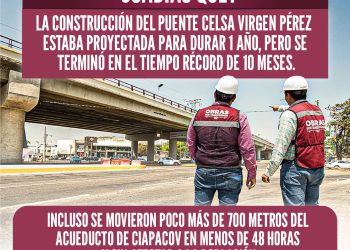 En tiempo récord y antes de lo previsto, el Puente Arco Norte – Celsa Virgen Pérez ya está en operación.