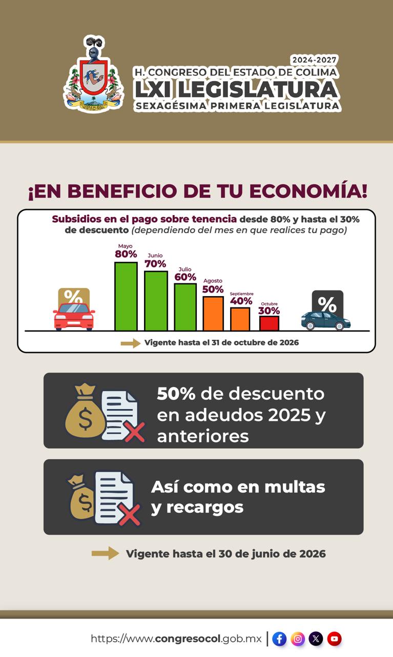 https://periodicooficial.col.gob.mx/p/29042026/p26042901.pdf