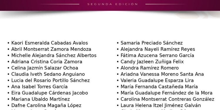 #Congreso