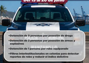 Autoridades de Manzanillo destacan acciones de seguridad realizadas la última semana