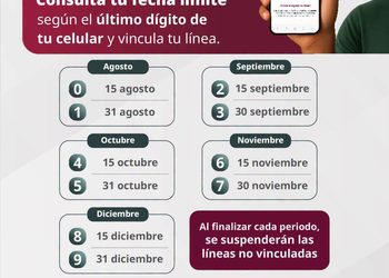 ¡Toma nota! Ya está disponible el calendario de registro para líneas telefónicas de prepago