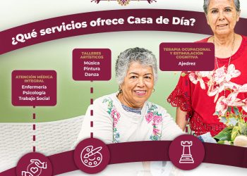 G.C ¡Cumplimos! Casa de Día ya es una realidad: