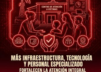 ENTÉRATE Más infraestructura, tecnología y personal especializado, fortalecen la atención a víctimas en Colima