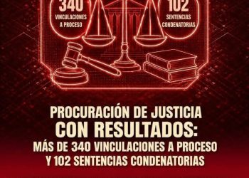 FGE.   ENTÉRATE Procuración de justicia con resultados: más de 340 vinculaciones a proceso y 102 sentencias condenatorias