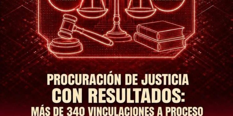 FGE. ENTÉRATE Procuración de justicia con resultados: más de 340 vinculaciones a proceso y 102 sentencias condenatorias