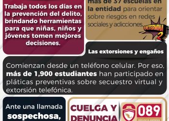 LA FISCALIA GENERAL DEL ESTADO DE COLIMA