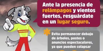¡La lluvia ya se presenta en varios puntos del estado!
