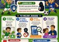 Este Mundial, no dejes que los ciberdelincuentes te metan gol.