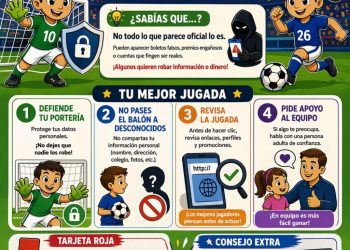 Este Mundial, no dejes que los ciberdelincuentes te metan gol.