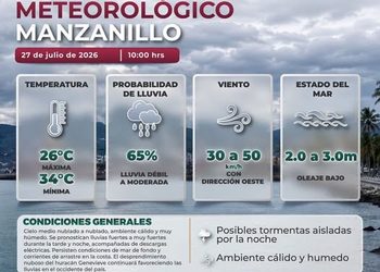¡ATENCIÓN MANZANILLO! Prevén lluvias fuertes, tormentas y oleaje elevado