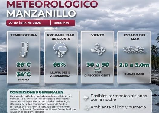 ¡ATENCIÓN MANZANILLO! Prevén lluvias fuertes, tormentas y oleaje elevado