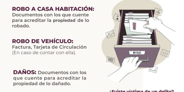 DESPUES DE PRESENTAR MI DENUNCIA EN LINEA,¿QUE DOCUMENTOS NECESITO PARA ACUDIR AL MINISTERIO PUBLICO?