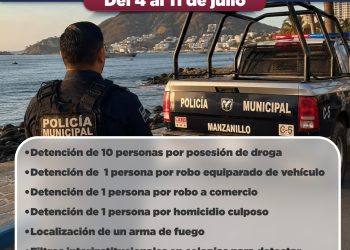 Detención de personas por homicidio, robo a comercio y posesión de droga: resultados de la Policía de Manzanillo